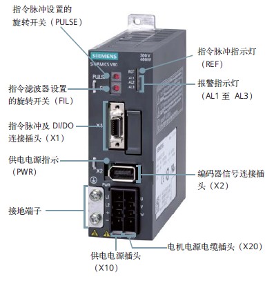 西门子V80伺服驱动器维修售后