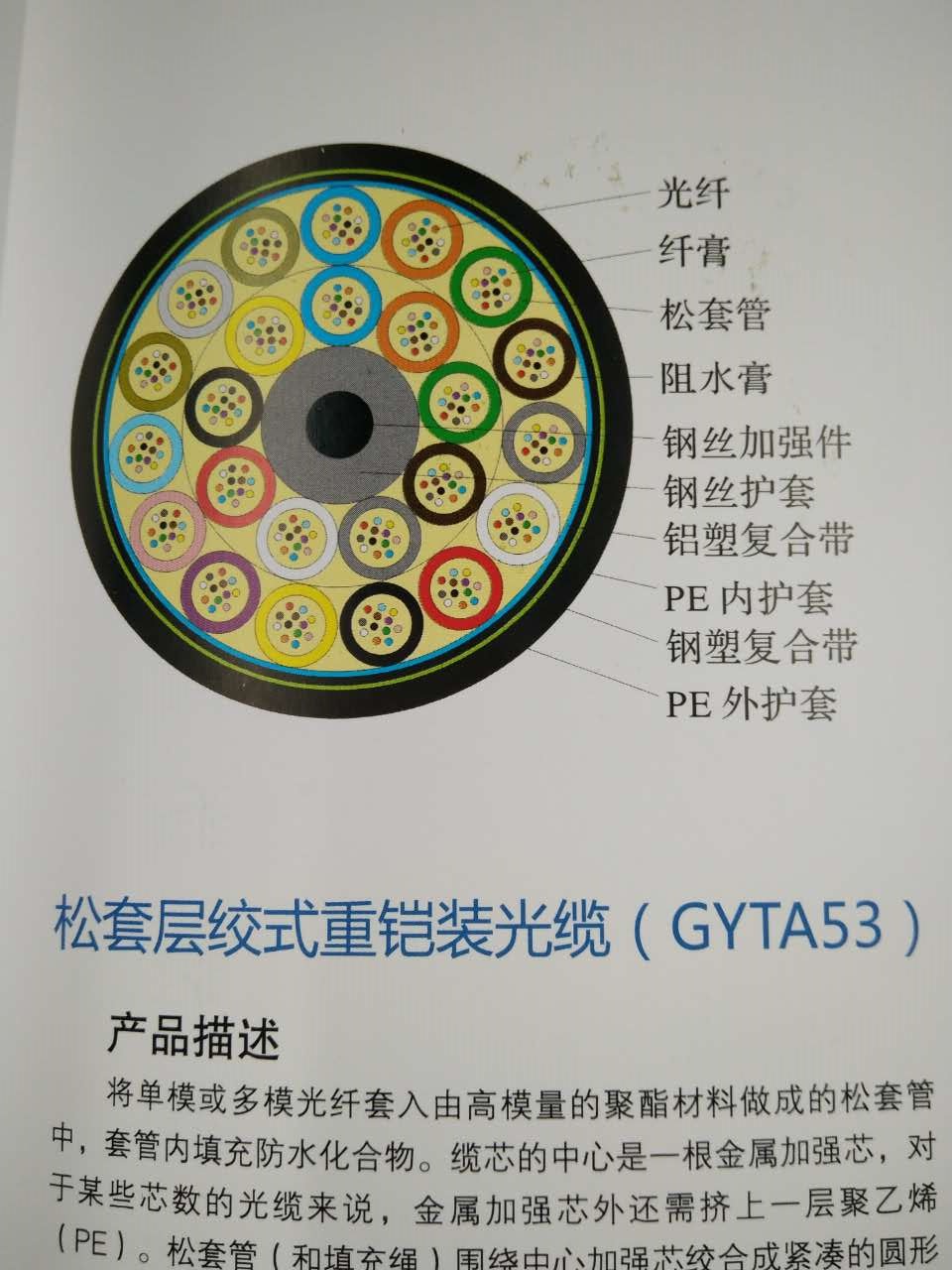 雷州GYTA53-24B1光缆价格直埋光缆厂家