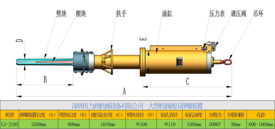 樂山市金口河區(qū)液壓機載劈裂機多少錢怎么安裝