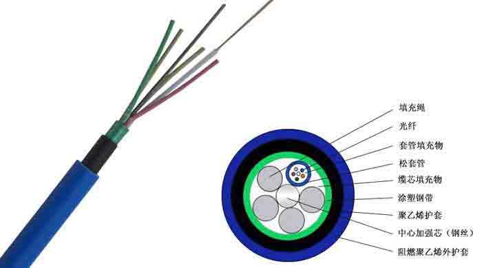 蘇州MGTSV礦用光纜