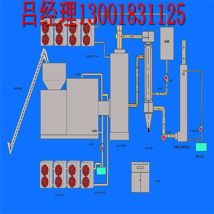 巴彥淖爾生物質燃燒機