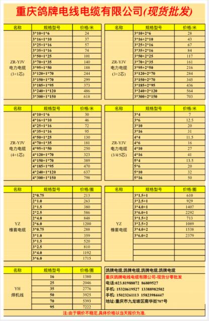 重庆鸽牌电缆现货分零批发023.81988072