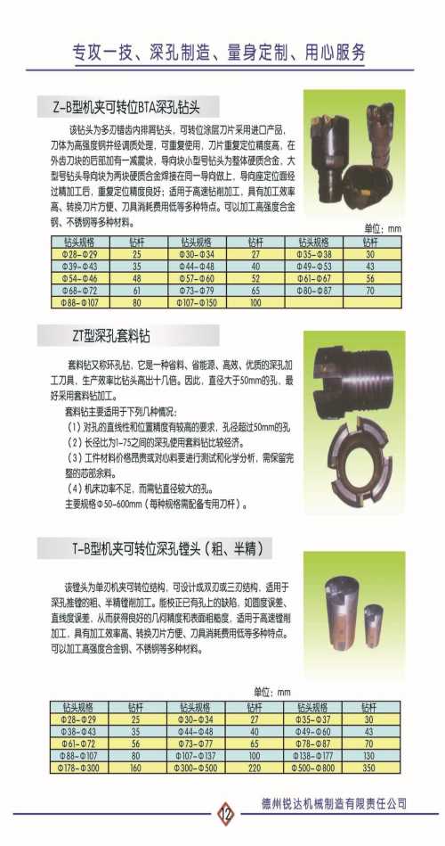 深孔枪钻刀具销售-深孔镗头刀具价格-深孔枪钻刀具