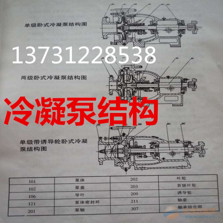 《冷凝泵》泉州GNL3-A流量6扬程42功率3KW