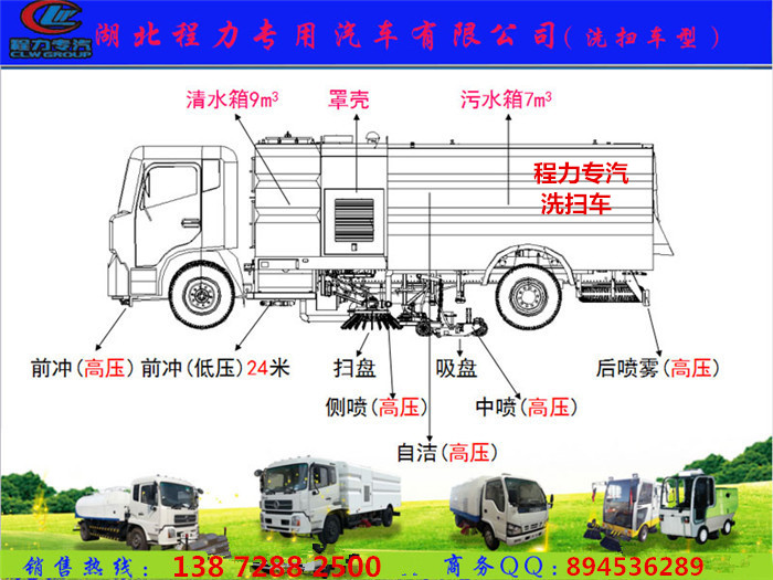 2017新款洗掃車生產(chǎn)廠家★專業(yè)掃路車照片13872882500