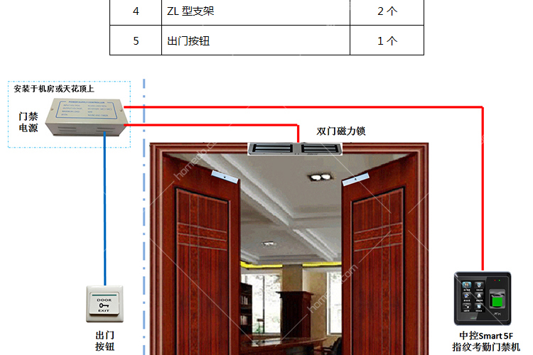  SMART 5F接触指纹考勤门禁系统木门双门套餐