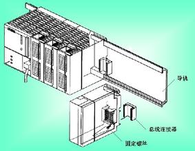 供应导轨6ES7390-1AF30-0AA0