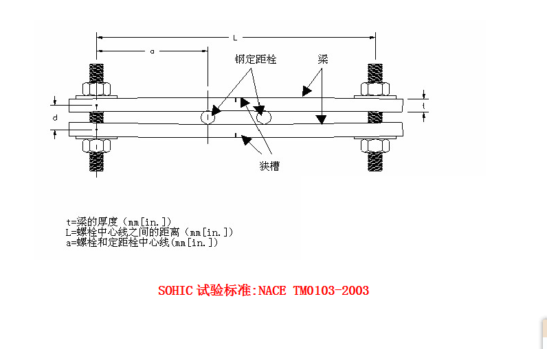 焊缝欧标无损检测PT渗透无损测试