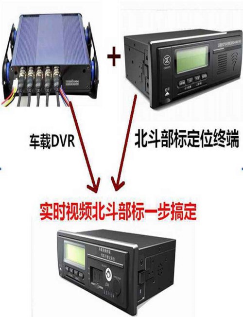 专业车辆视频监控哪里有/提供车辆视频监控哪里有/智能车辆视频监控