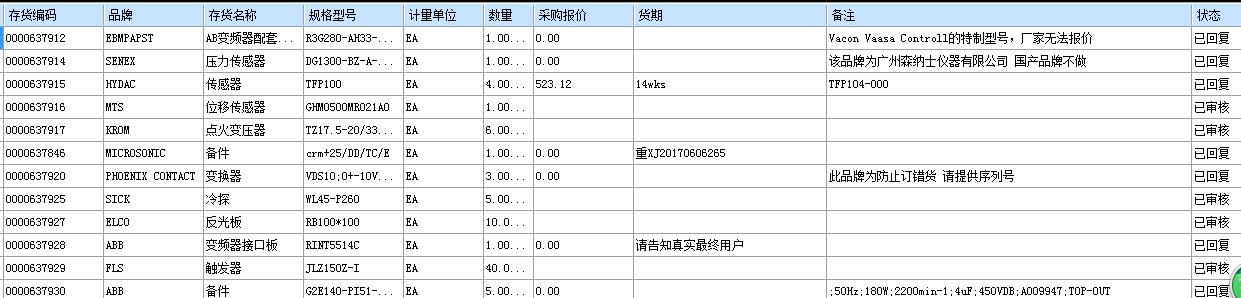 上海优势报价：德国 L+B