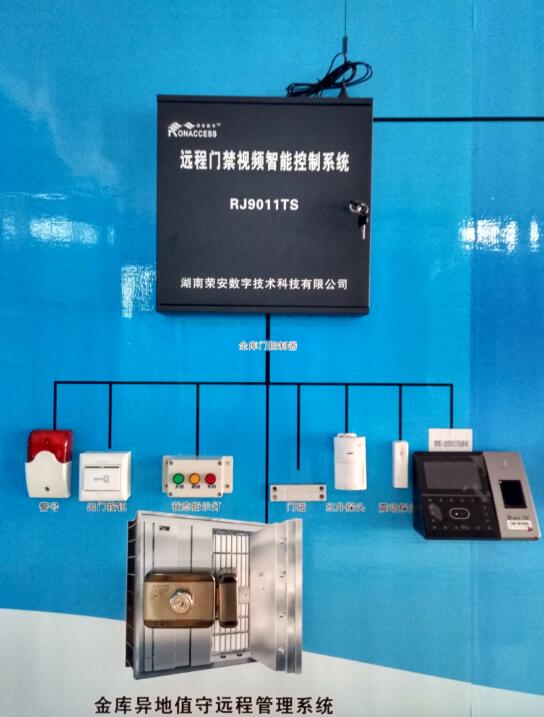 Ronaccess银行金库异地值守系统（金库门门禁系统）