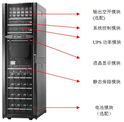 青岛APCUPS电源报价 青岛科普电源