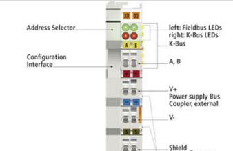 Beckhoff倍福Profibus DP耦合器武汉代理