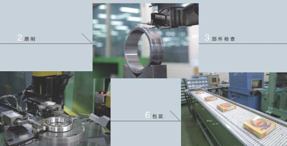 NSK進(jìn)口軸承離心式壓氣機(jī)用7018A5TYNDTLP4帶密封圈千