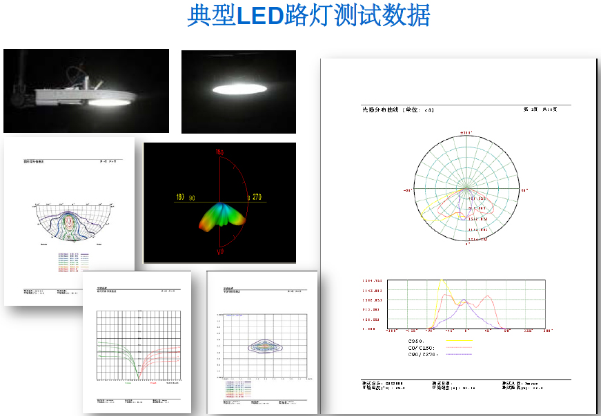 IES配光曲线测试服务,国家直属权威检测机构