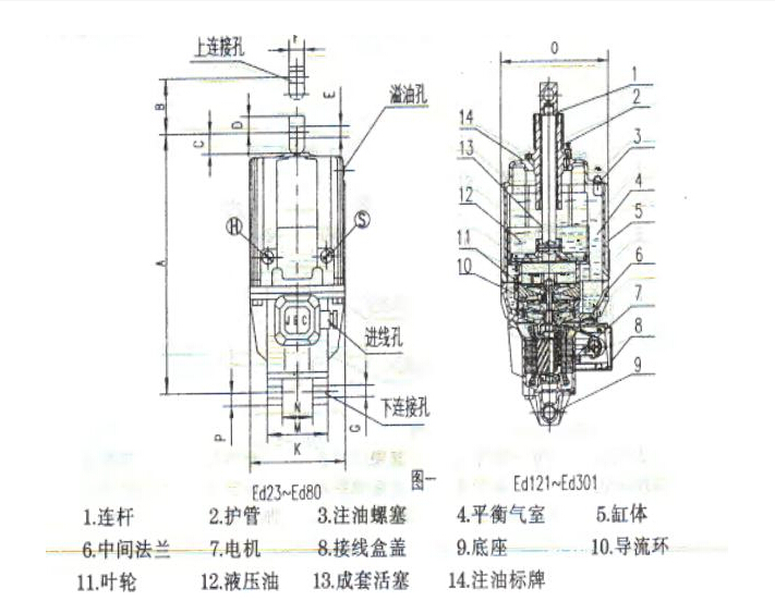 供应温州YT1-320Z/20电力液压推动器