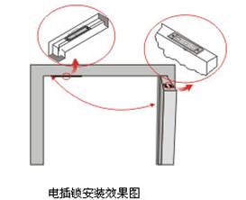 深圳市南头门禁（系统）安装-可防水