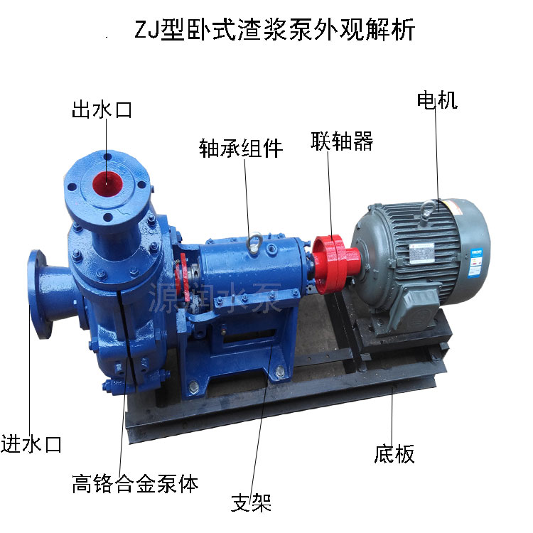 天津50ZJ-A33 渣漿泵 適用于電力、冶金、煤炭