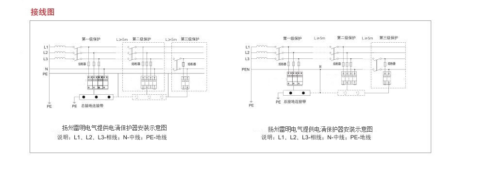 宜昌市電涌保護(hù)制作