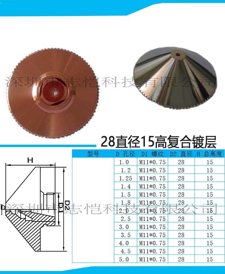 光纤激光切割机喷嘴