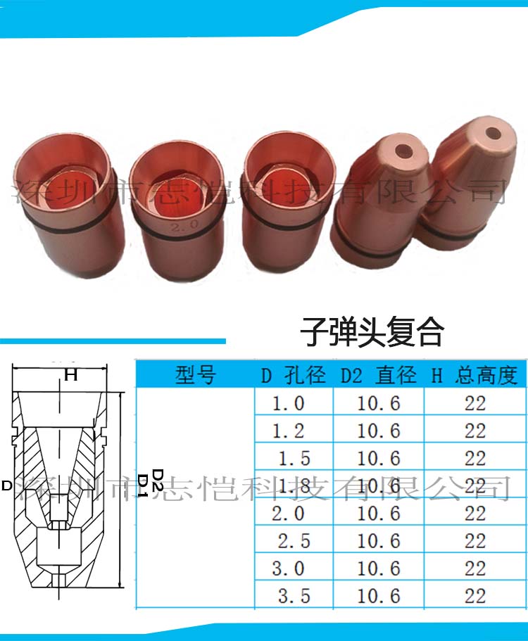 激光喷嘴 双层子弹头 复合喷嘴