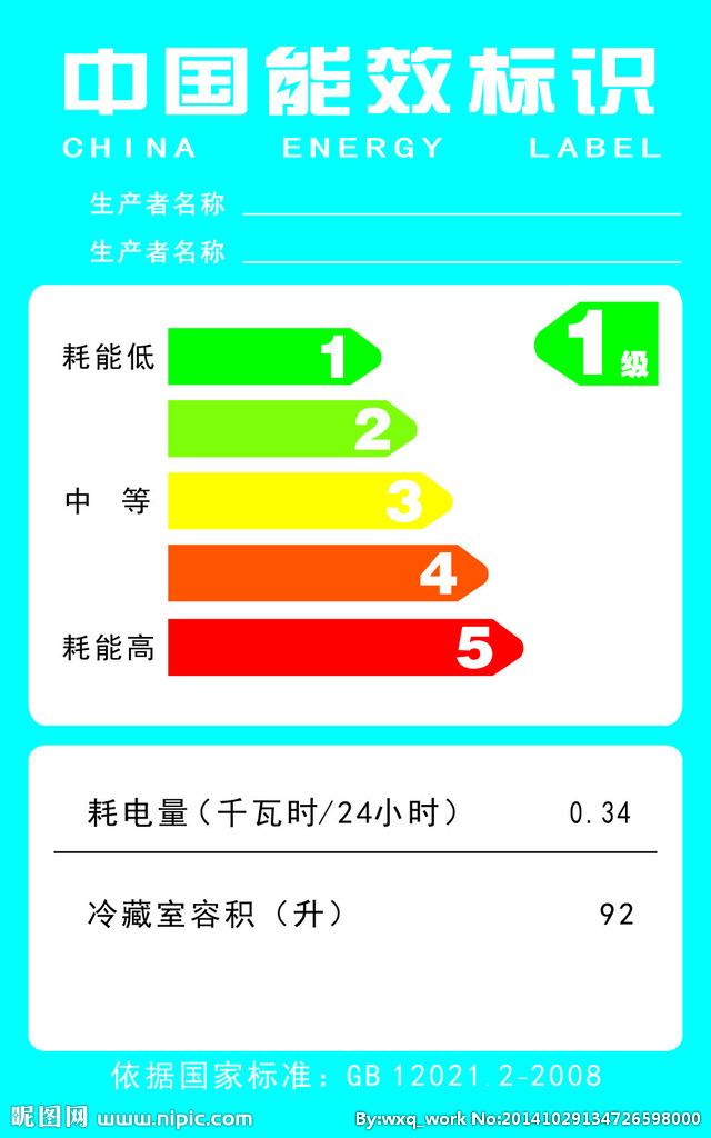 东莞通风机能效标识，佛山通风机能效标识，广州通风机能效标识