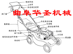 黔南手推式草坪機(jī)廠家自走式多功能草坪機(jī)價(jià)格