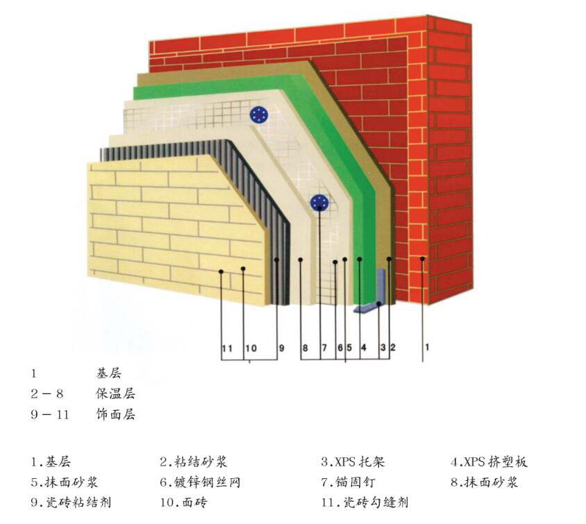 河南修补砂浆