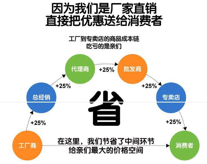 牡丹江豪沃8噸消防車廠家報(bào)價(jià)