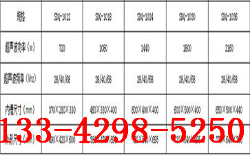 江門電解超聲波清洗機批發(fā)