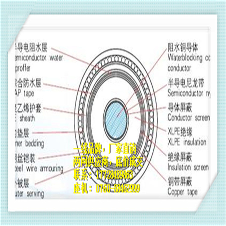 ZR-YJLW02,高压干式柔性电缆头采用66千伏