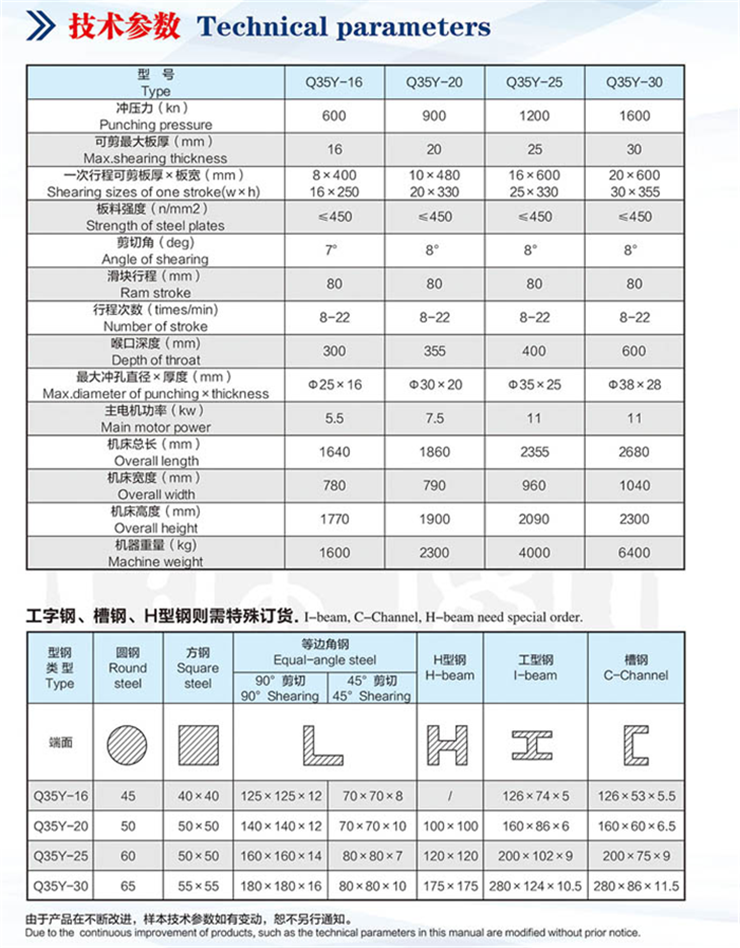 小型多功能角鋼沖剪機(jī)