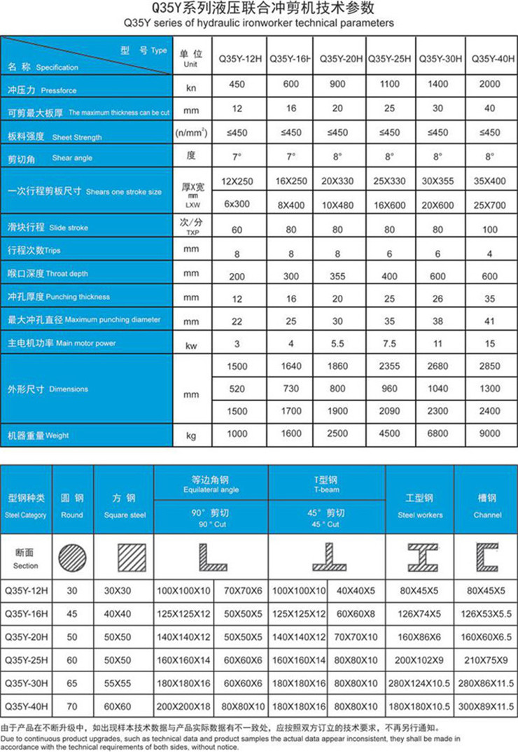 Q35Y-20Һ(lin)ϛ_C(j)2017(bo)r(ji)