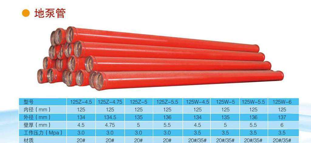 昌都地區(qū)地泵泵管 高壓泵管 甭管價格2018新款知識