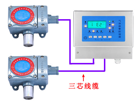 液化氣氣體報(bào)警器 液化氣報(bào)警器價格 液化氣濃度探測警報(bào)器