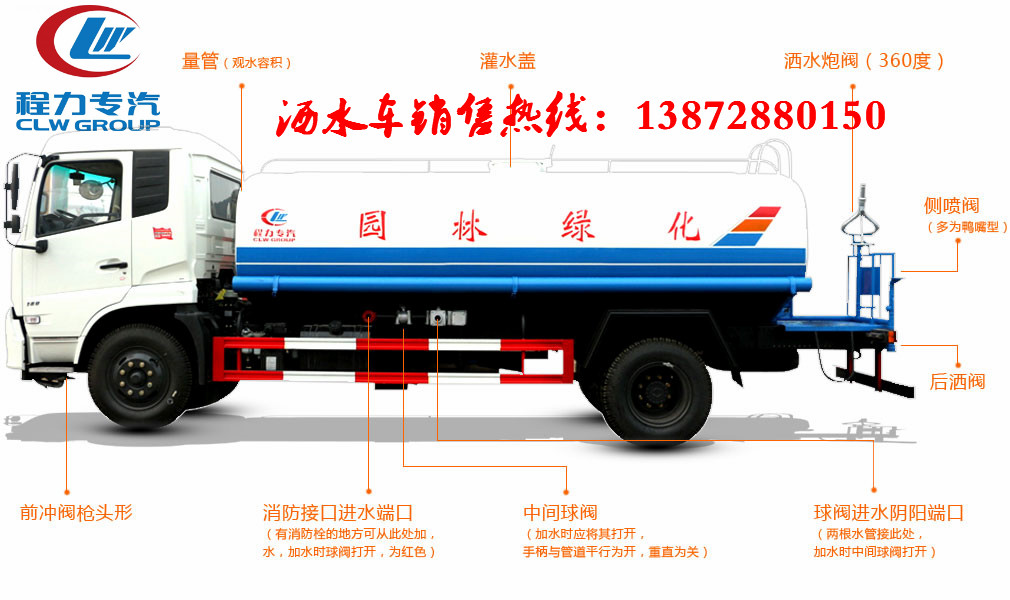 梧州市3噸降塵車程力現(xiàn)車供應(yīng)