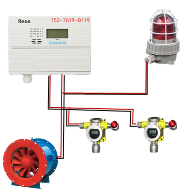 油气浓度报警器