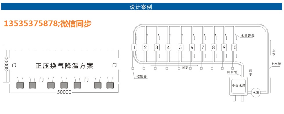 求购广东厨房通风工程