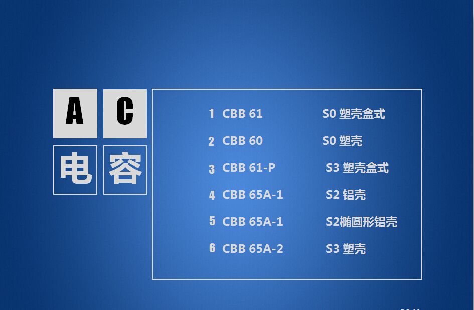 飞达FEIDA安规电容AC、DC、 PFC、PEC、MKP/MKPR