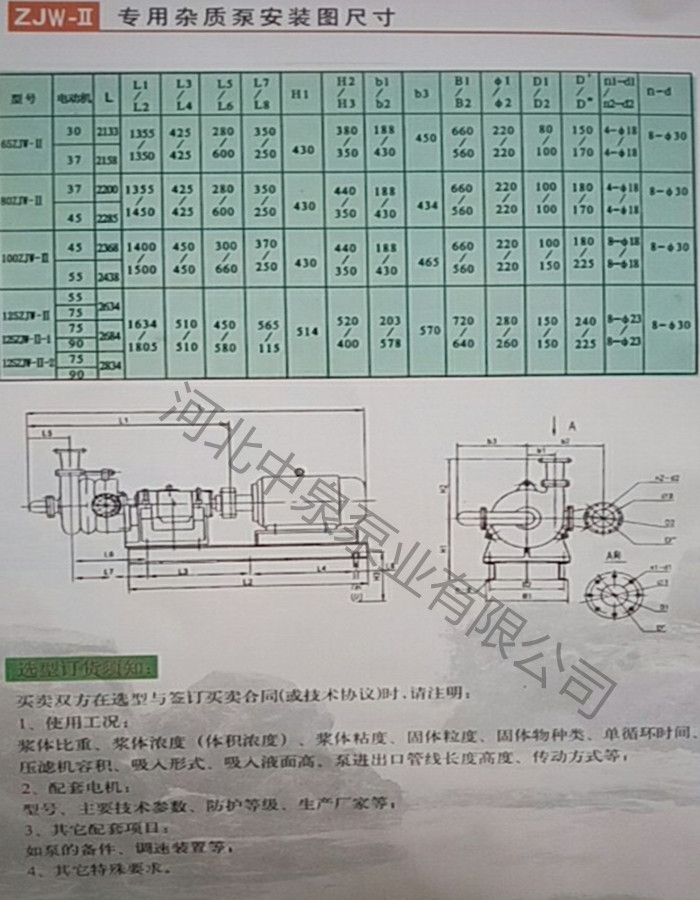 市中廂式壓濾機入料泵/50ZJW76-37壓濾機入料泵/副葉輪蓋板