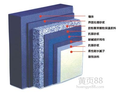 砂浆胶粉价格，青海海北玻化微珠专用胶粉+施工工艺