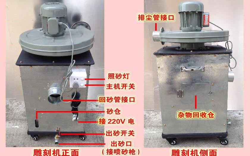 石材噴砂機哪個靠譜