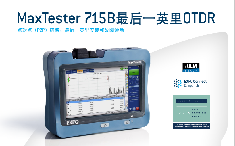 exfoftb715b光时域反射仪