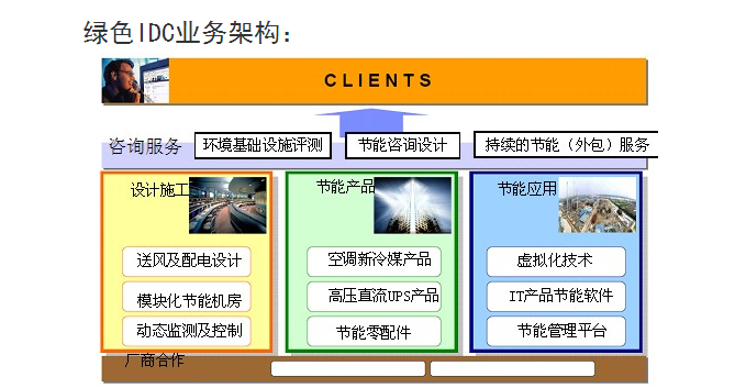 河南省计算机网络技术工程找河南中起科技公司