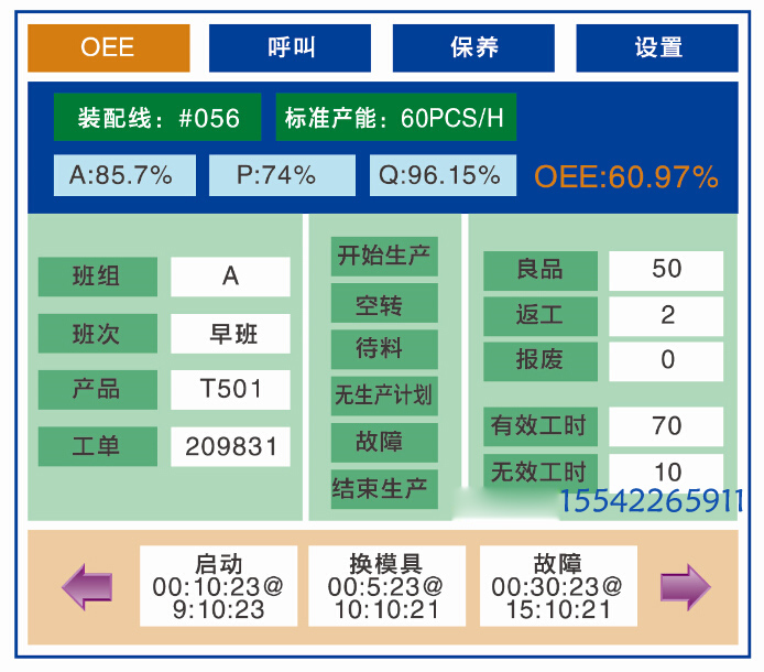 TPM全员设备管理系统