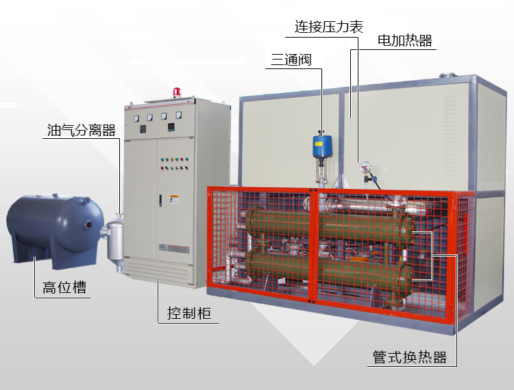 厂家直销 薄膜行业专用 电加热导热油炉 沥青胶水反应釜专用油炉