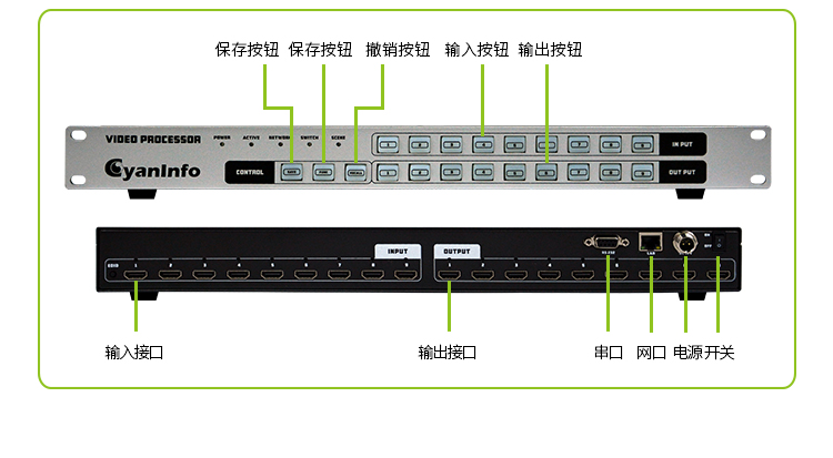 青云系列HDMI手機(jī)app控制視頻矩陣如何操作？