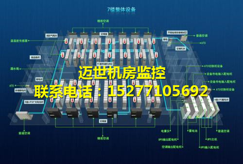 伊金霍洛旗机房监控系统_动力环境监控系统厂家