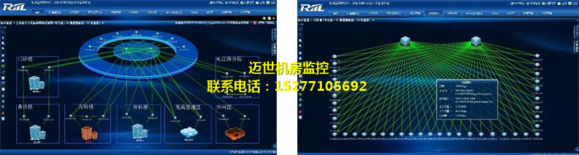 高台县机房监控系统_动力环境监控系统厂家