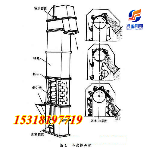 興安盟斗式機報價